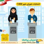 انتخابات شورای شهر 1400